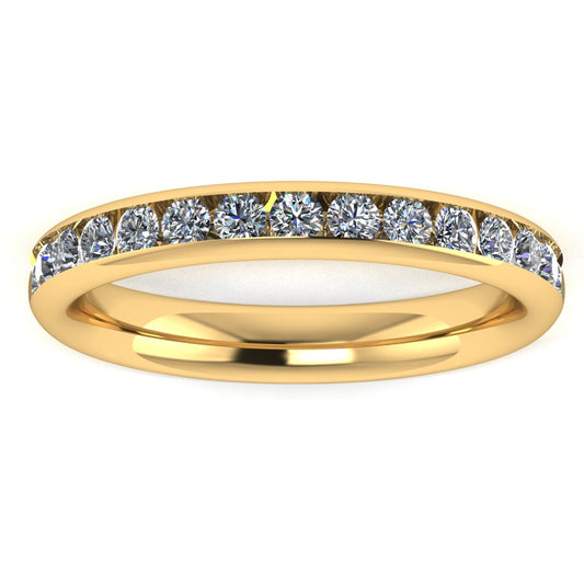 front view of a yellow gold eternity ring or wedding band with round brilliant lab grown diamonds in a channel setting